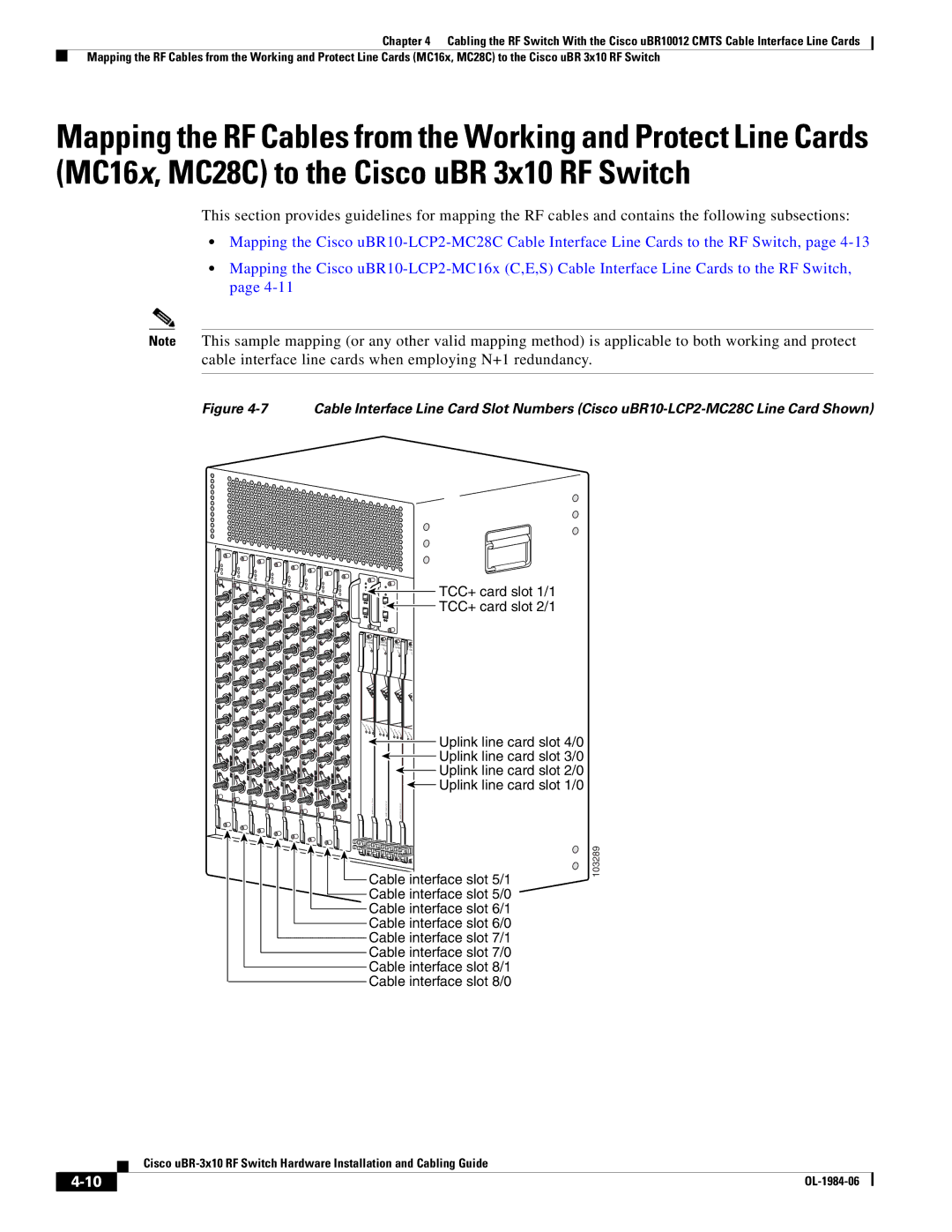 Cisco Systems UBR-3X10 manual 103289 