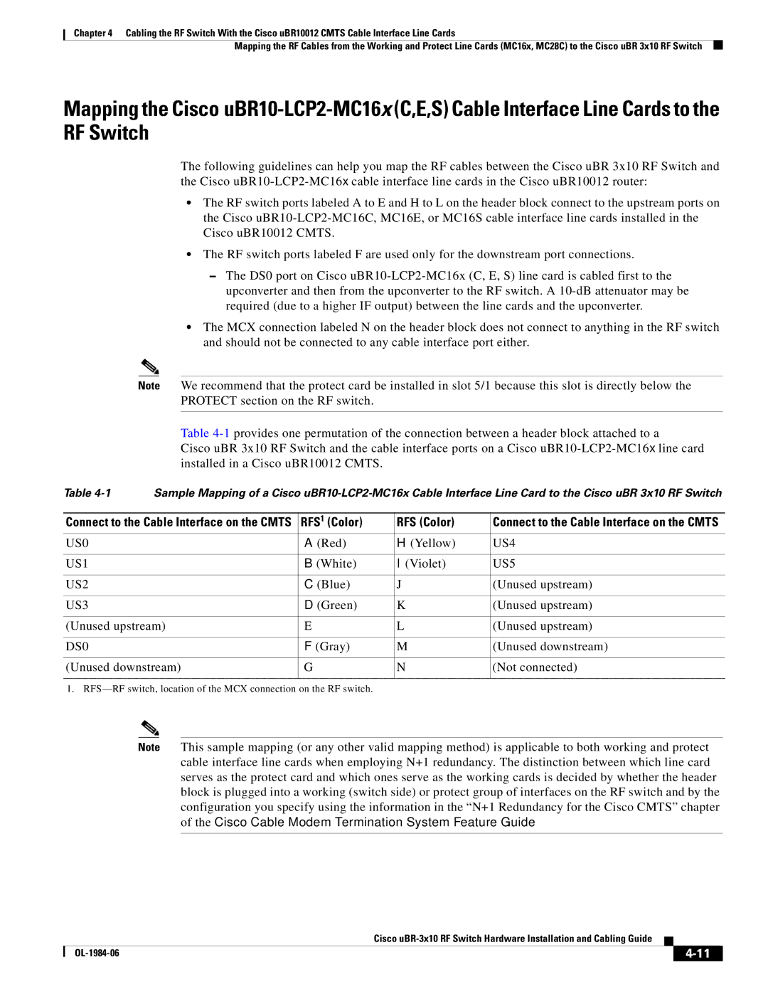 Cisco Systems UBR-3X10 manual RFS1 Color RFS Color 