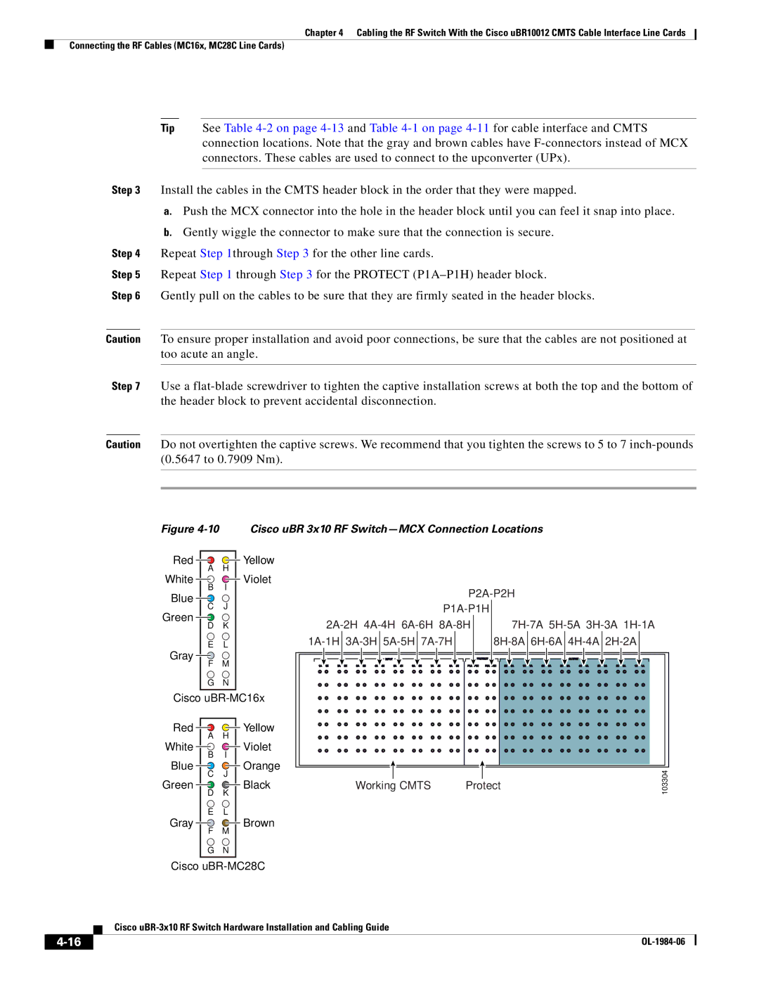 Cisco Systems UBR-3X10 manual Cisco uBR 3x10 RF Switch-MCX Connection Locations 