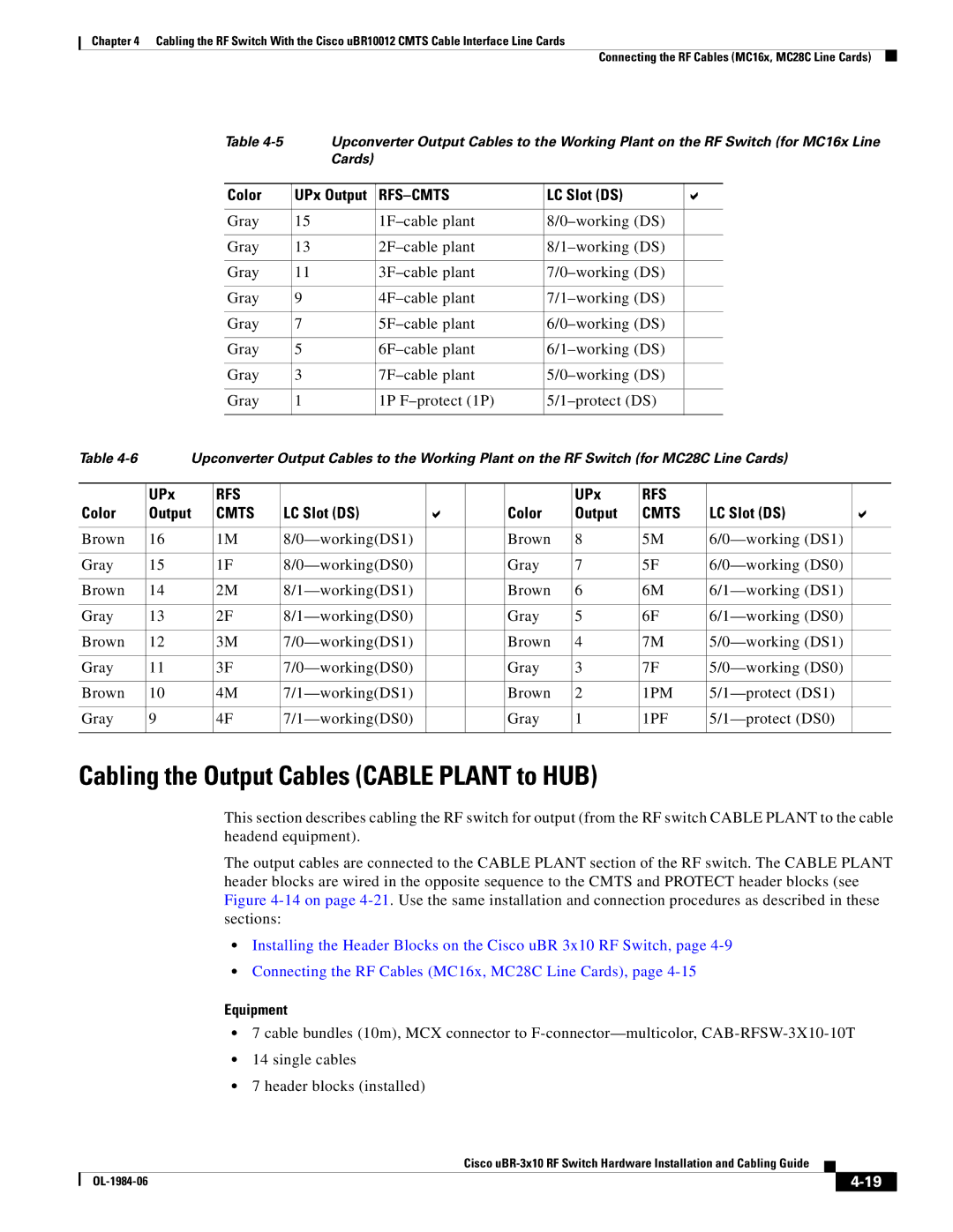 Cisco Systems UBR-3X10 manual Cabling the Output Cables Cable Plant to HUB, Rfs-Cmts 