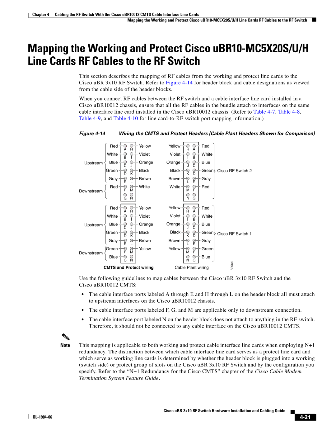 Cisco Systems UBR-3X10 manual Cmts and Protect wiring 