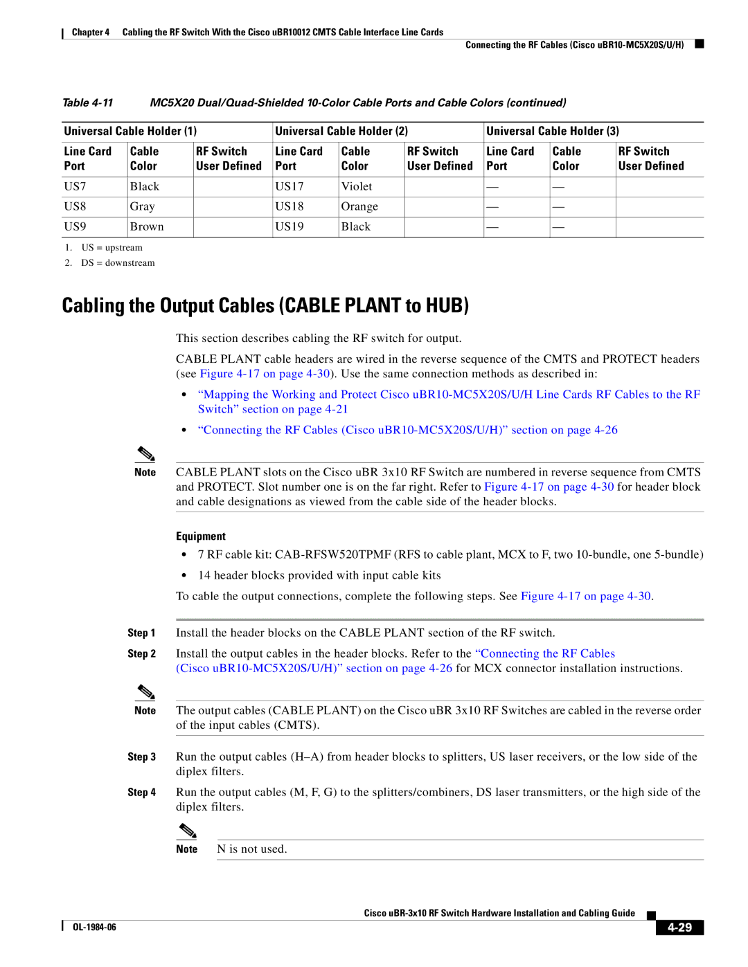 Cisco Systems UBR-3X10 manual US7 