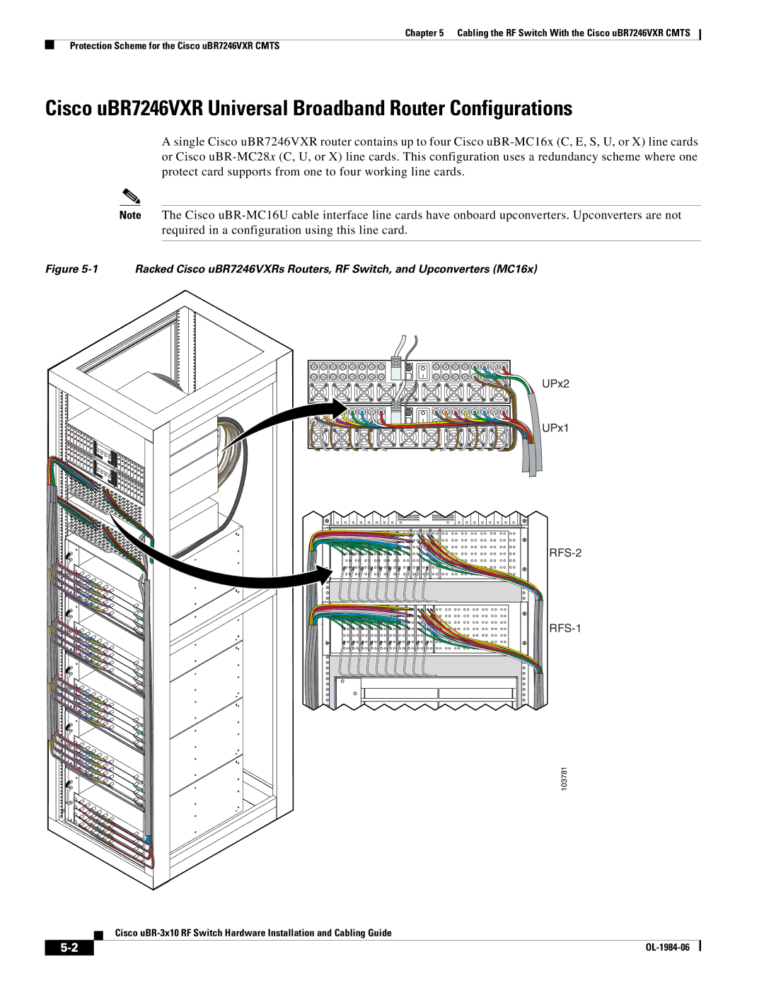 Cisco Systems UBR-3X10 manual Cisco uBR7246VXR Universal Broadband Router Configurations, RFS-2 RFS-1 