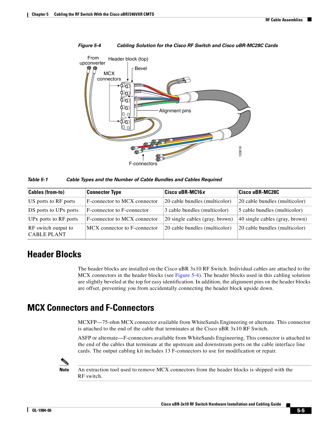 Cisco Systems UBR-3X10 manual MCX Connectors and F-Connectors, Connector Type Cisco uBR-MC16x Cisco uBR-MC28C 