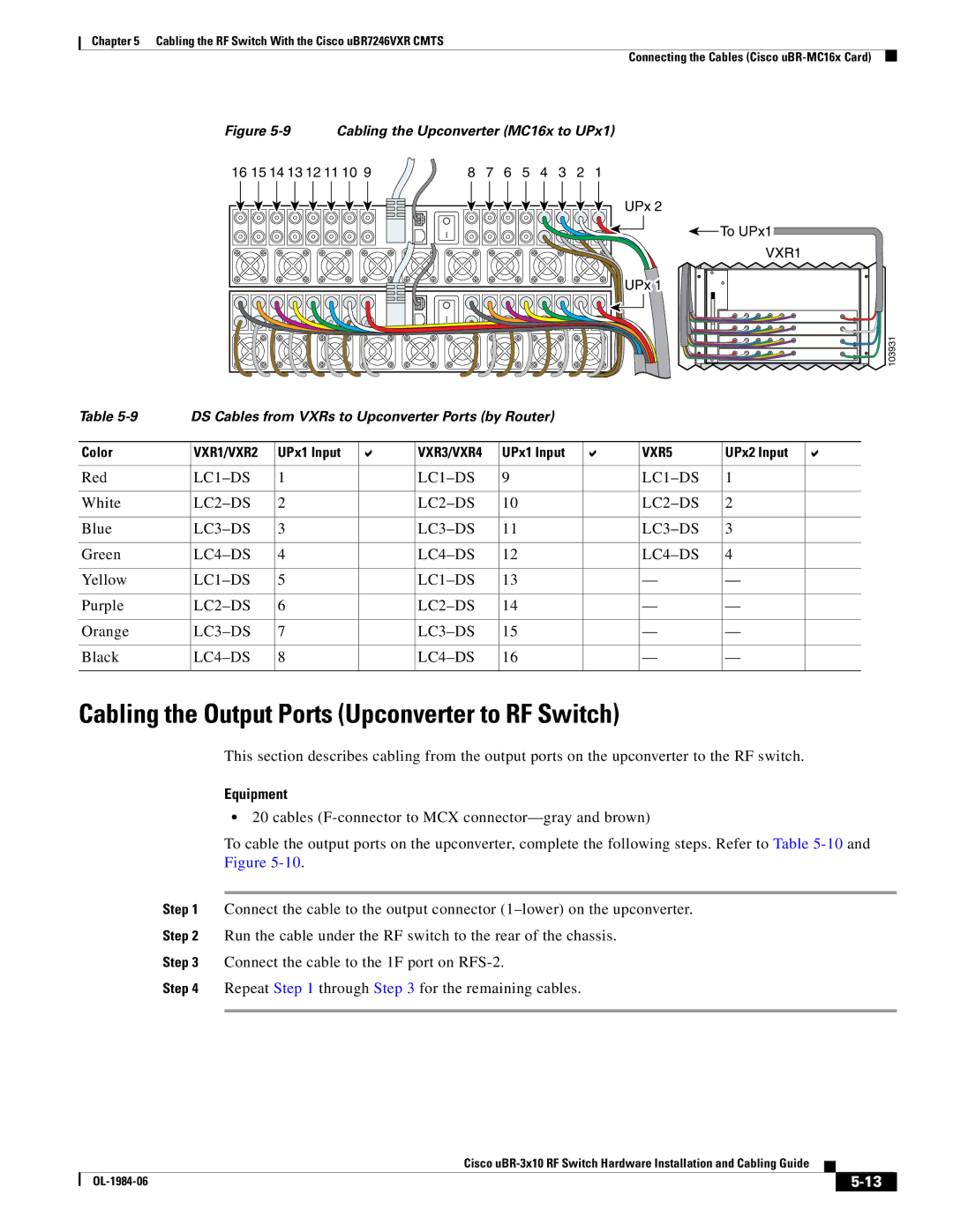 Cisco Systems UBR-3X10 manual Cabling the Output Ports Upconverter to RF Switch, Purple 