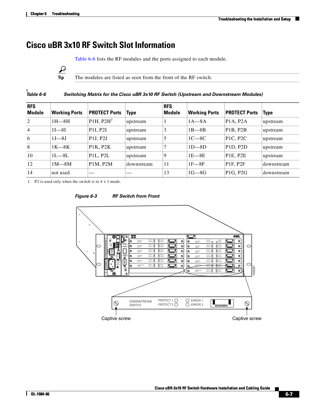 Cisco Systems UBR-3X10 manual Cisco uBR 3x10 RF Switch Slot Information, RF Switch from Front 