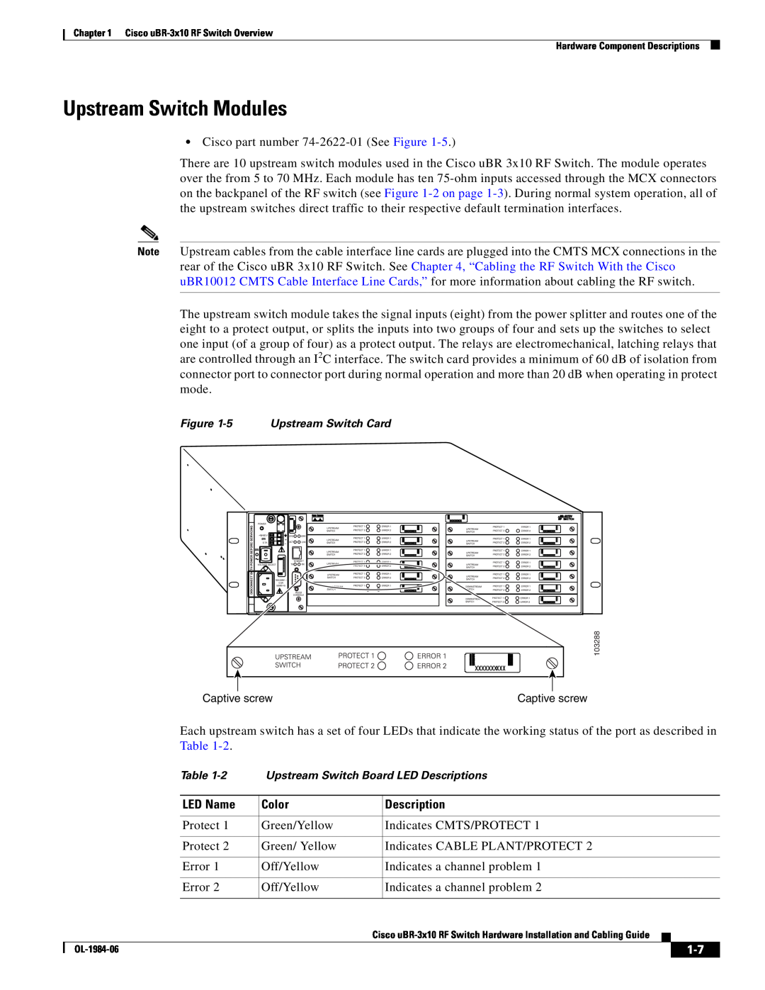 Cisco Systems UBR-3X10 manual Upstream Switch Modules, LED Name, Color, Description 