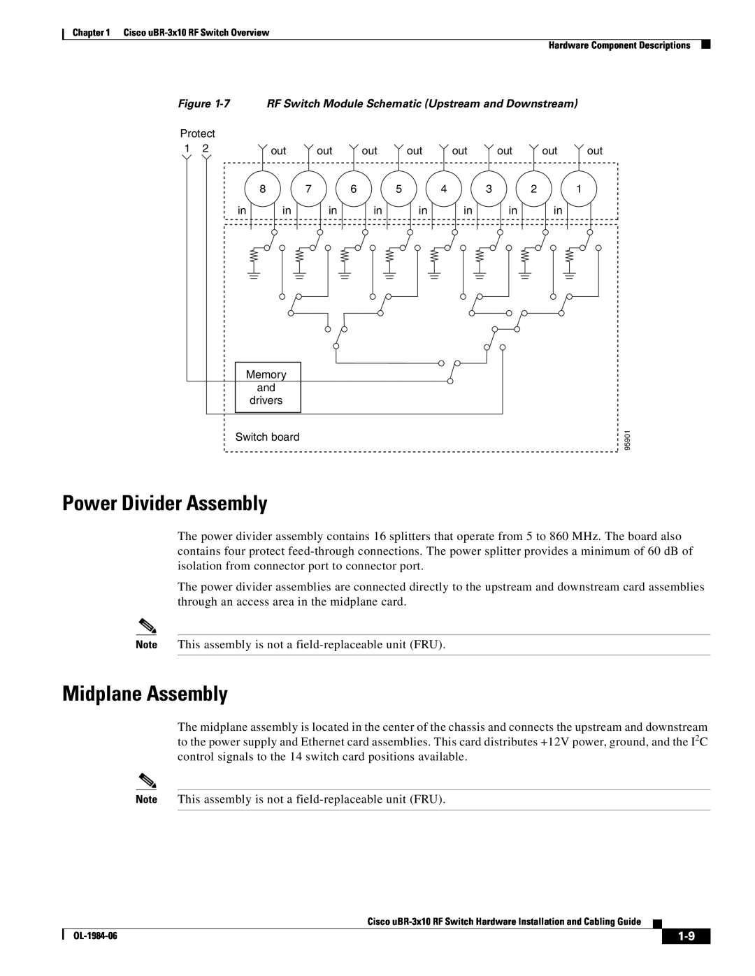 Cisco Systems UBR-3X10 Power Divider Assembly, Midplane Assembly, 7 RF Switch Module Schematic Upstream and Downstream 