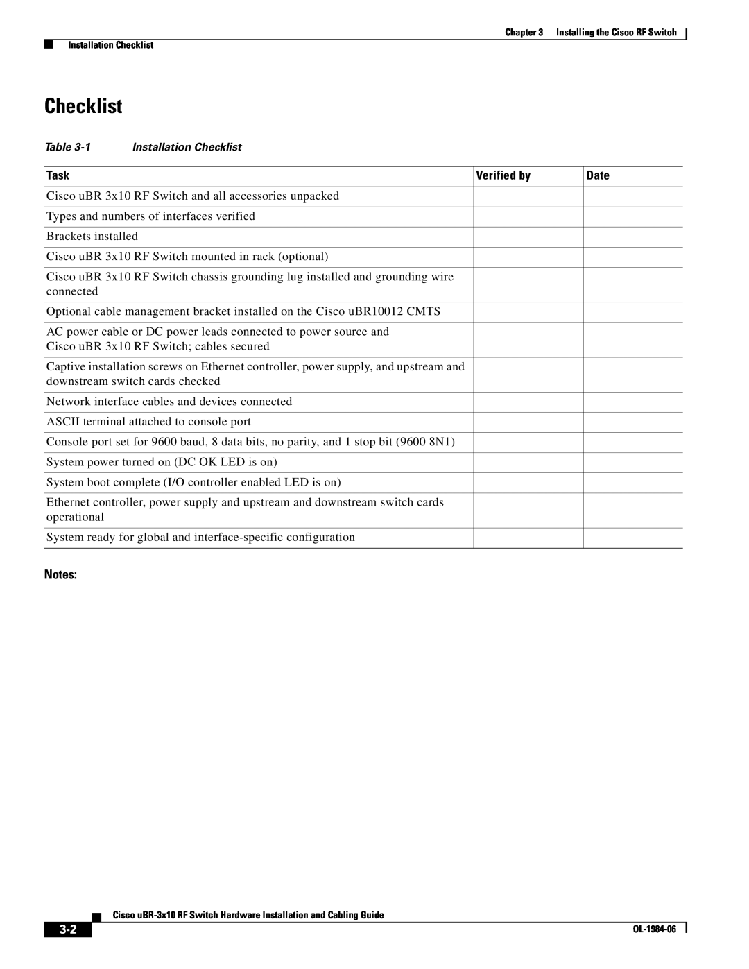 Cisco Systems UBR-3X10 manual Checklist, Task, Verified by, Date 