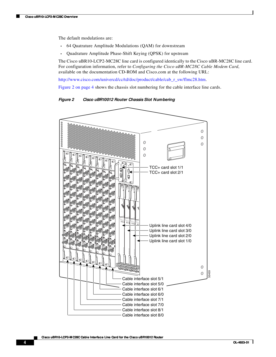 Cisco Systems uBR10-LCP2-MC28C manual The default modulations are 