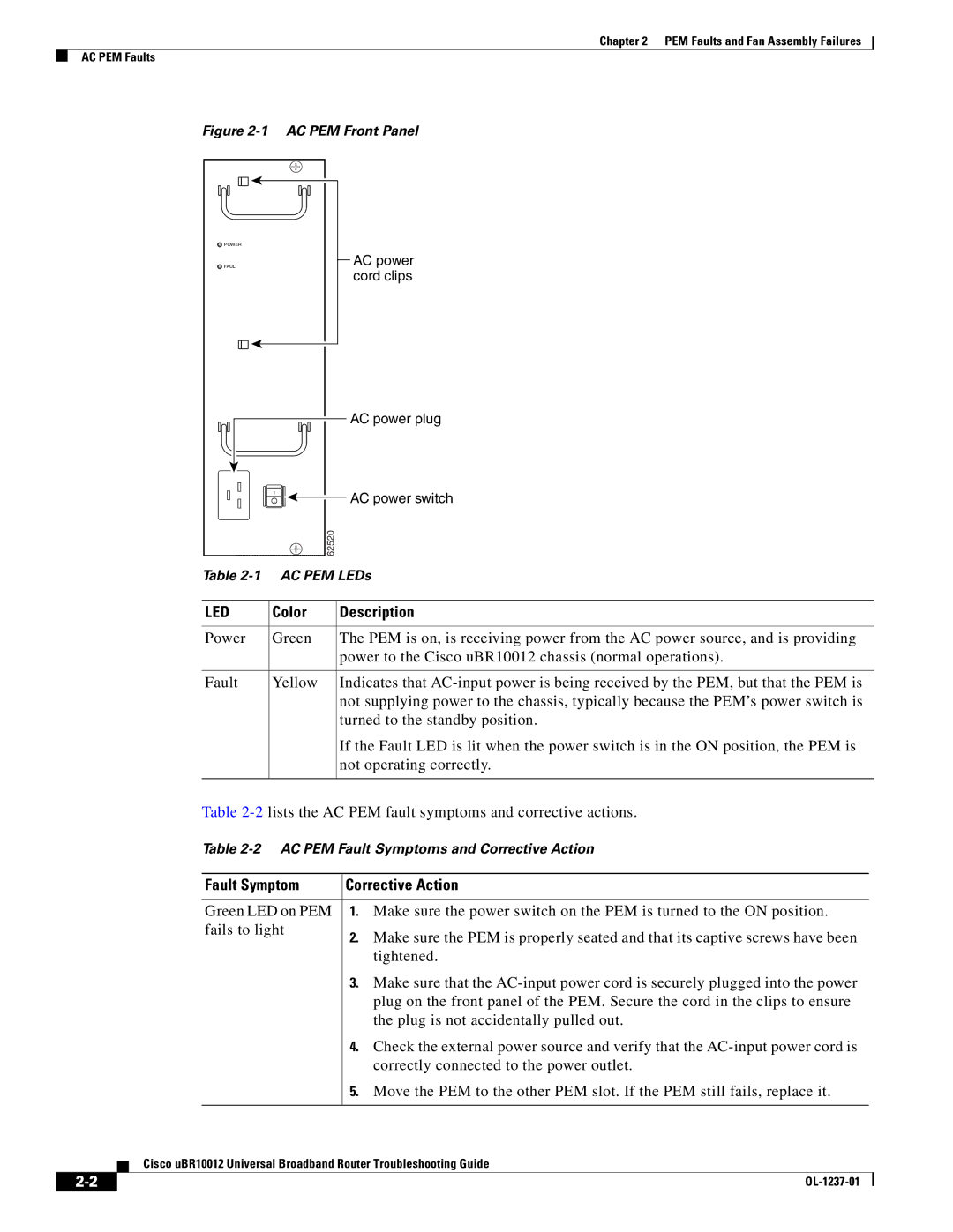 Cisco Systems UBR10012 manual Color Description, Fault Symptom Corrective Action 