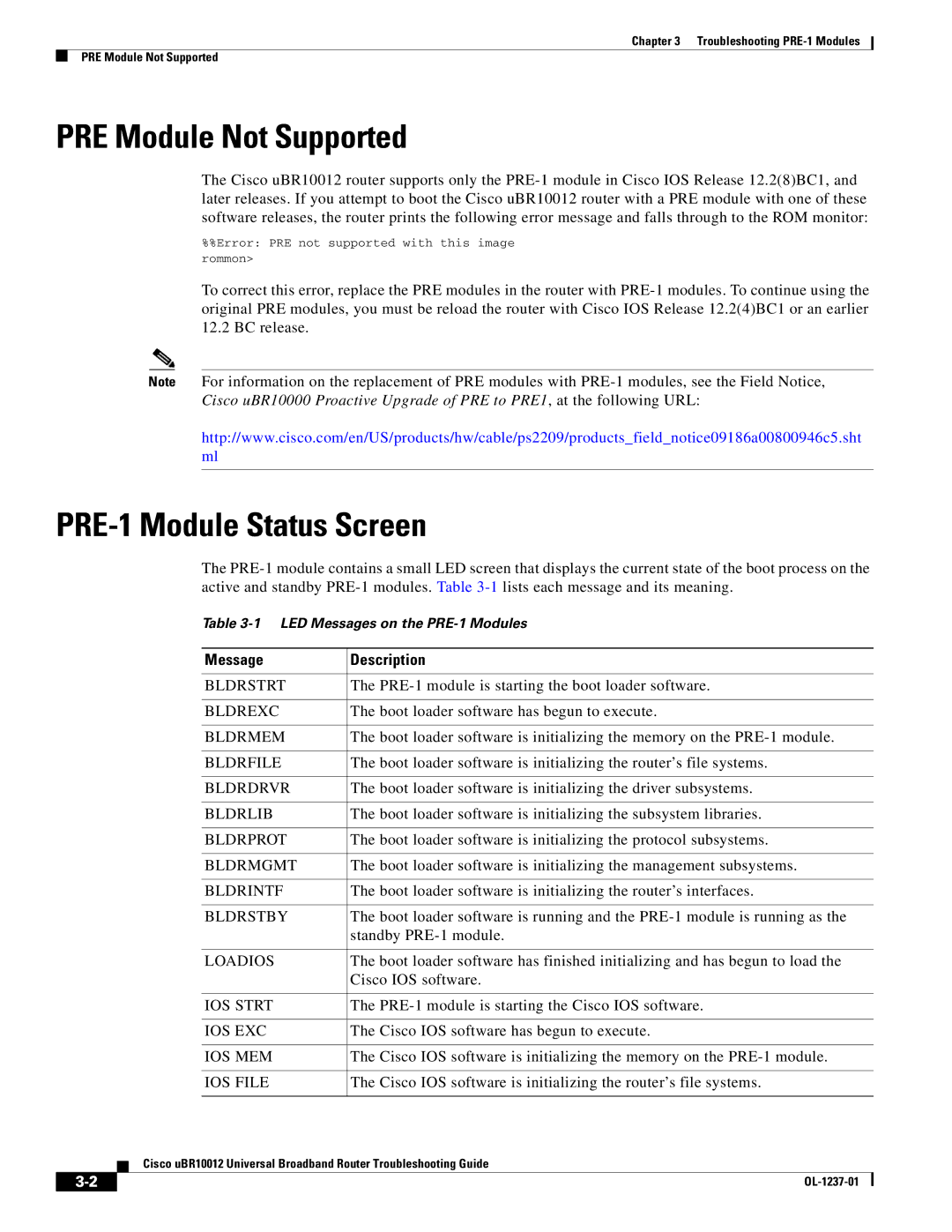 Cisco Systems UBR10012 manual PRE Module Not Supported, PRE-1 Module Status Screen, Message Description 