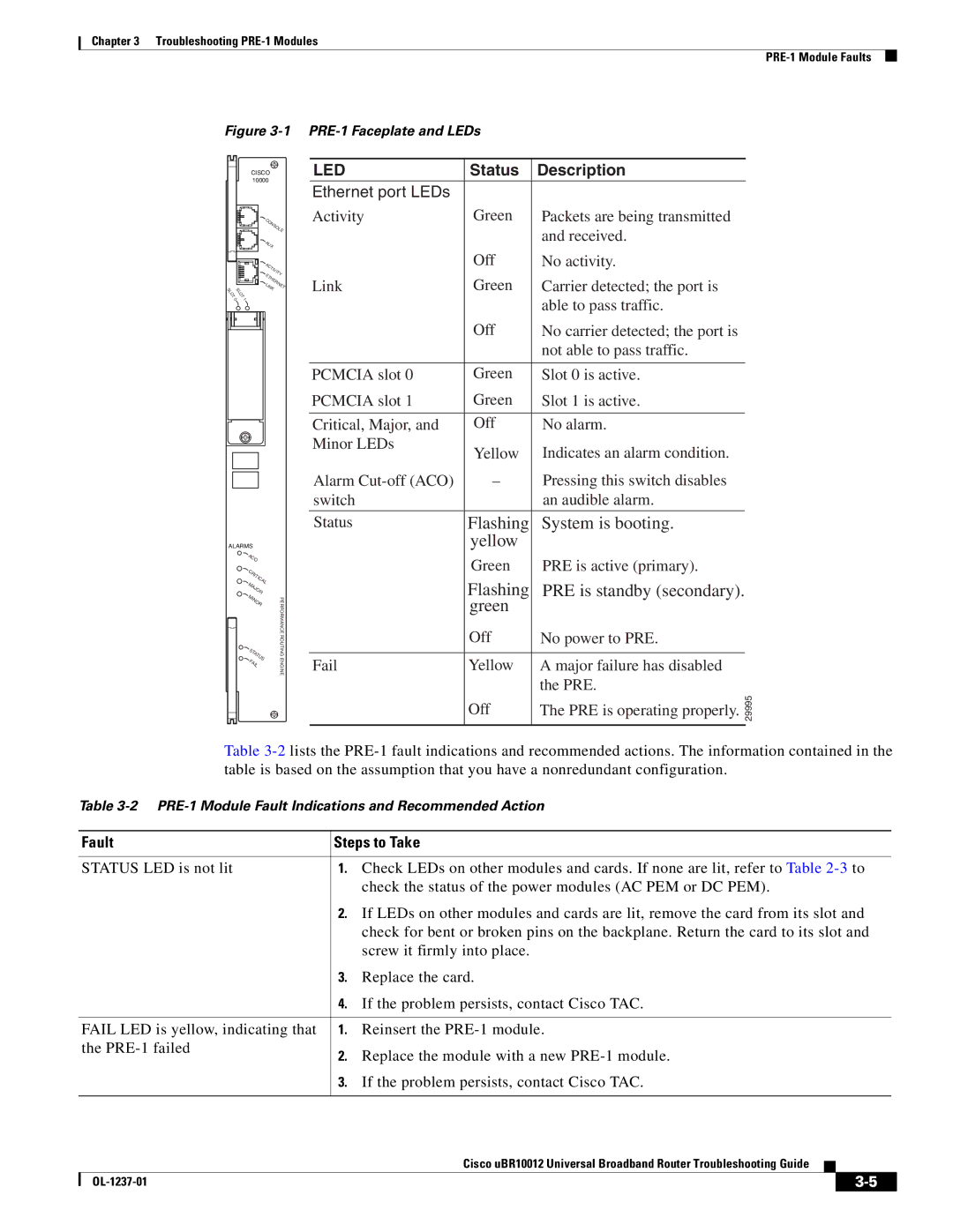 Cisco Systems UBR10012 manual Led, Fault Steps to Take 