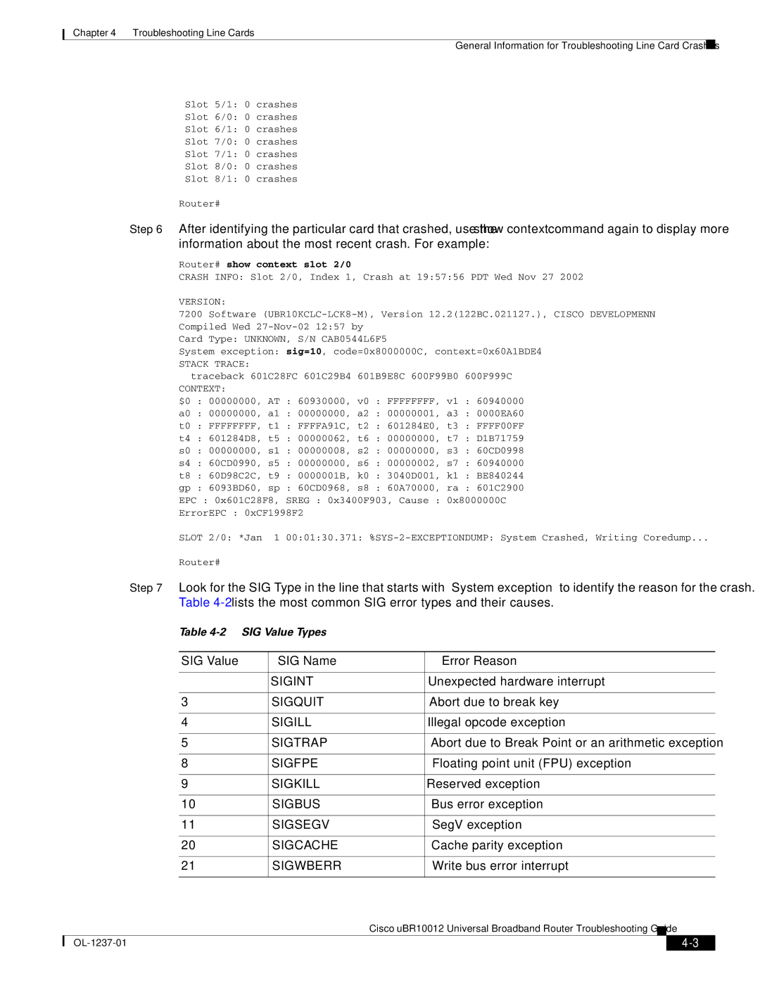 Cisco Systems UBR10012 manual SIG Value SIG Name Error Reason 