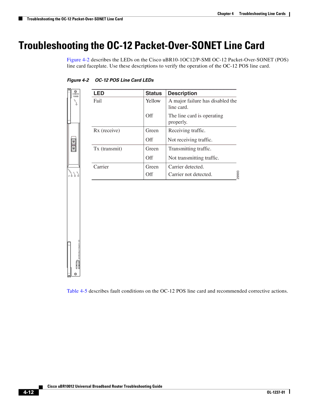 Cisco Systems UBR10012 manual Troubleshooting the OC-12 Packet-Over-SONET Line Card 