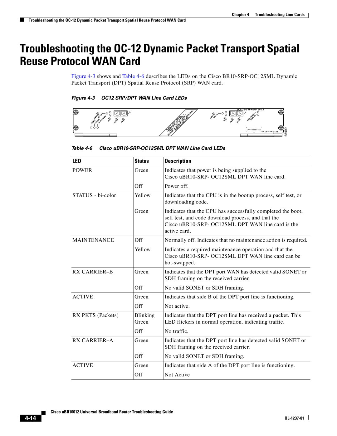 Cisco Systems UBR10012 manual Rx Carrier-B, Active, Rx Carrier-A 