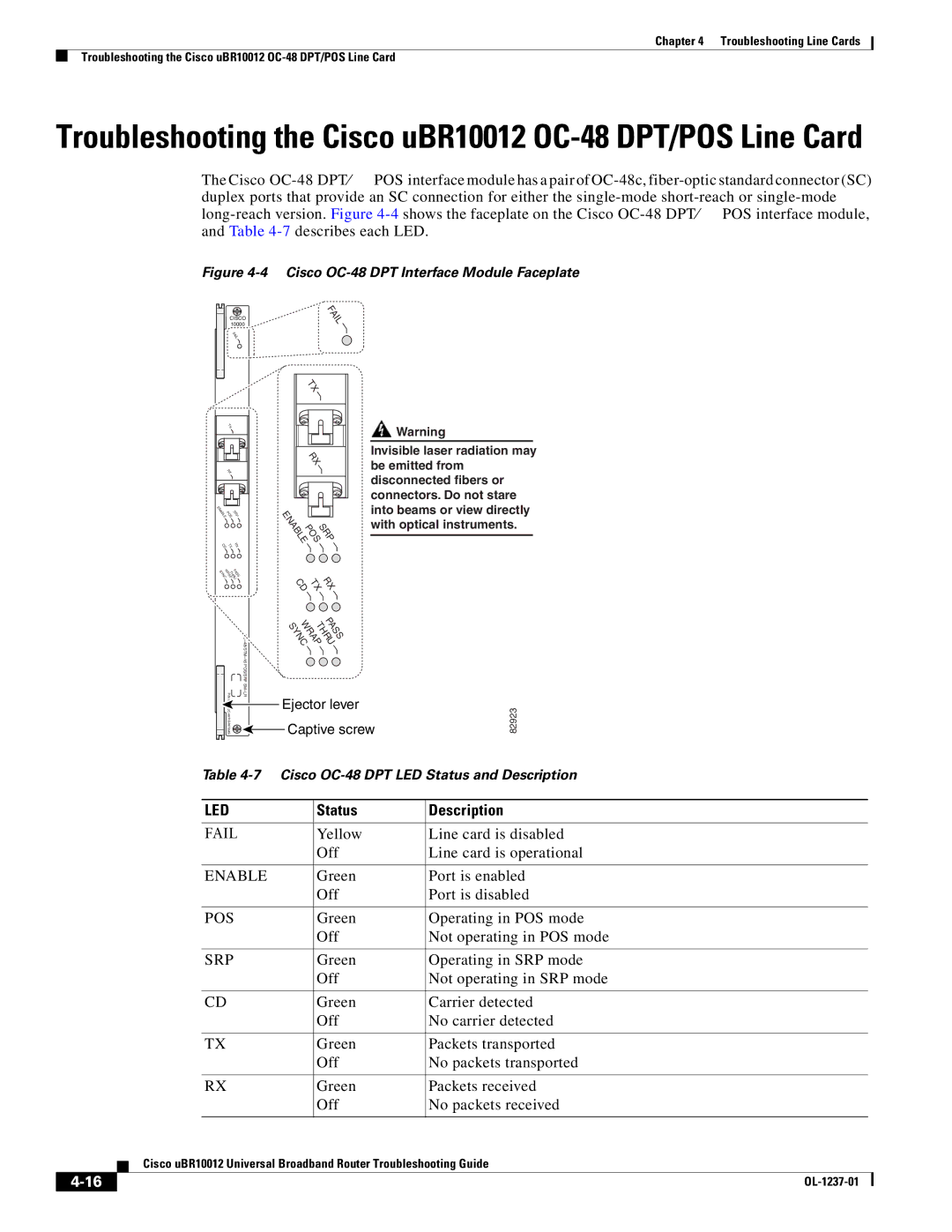 Cisco Systems UBR10012 manual Fail, Enable, Pos, Srp 