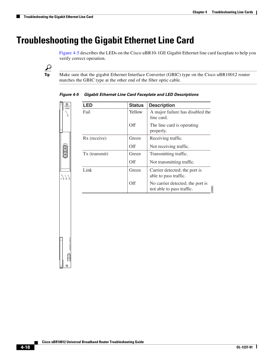 Cisco Systems UBR10012 manual Troubleshooting the Gigabit Ethernet Line Card 