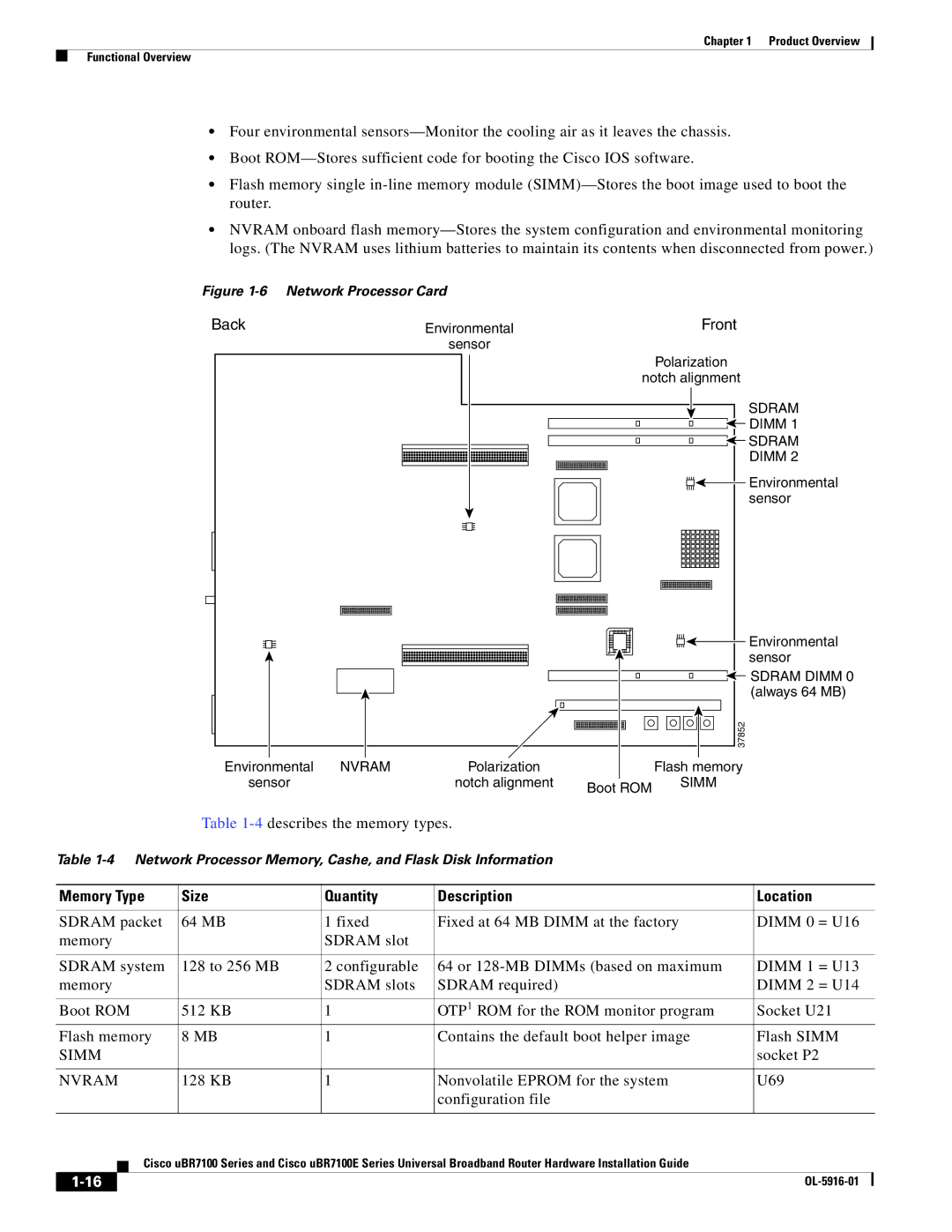 Cisco Systems UBR7100E specifications Front, Memory Type Size Quantity Description Location 