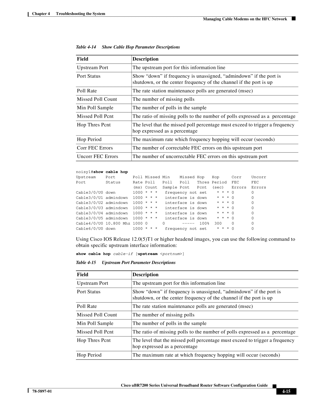 Cisco Systems uBR7200 Series manual Show Cable Hop Parameter Descriptions 