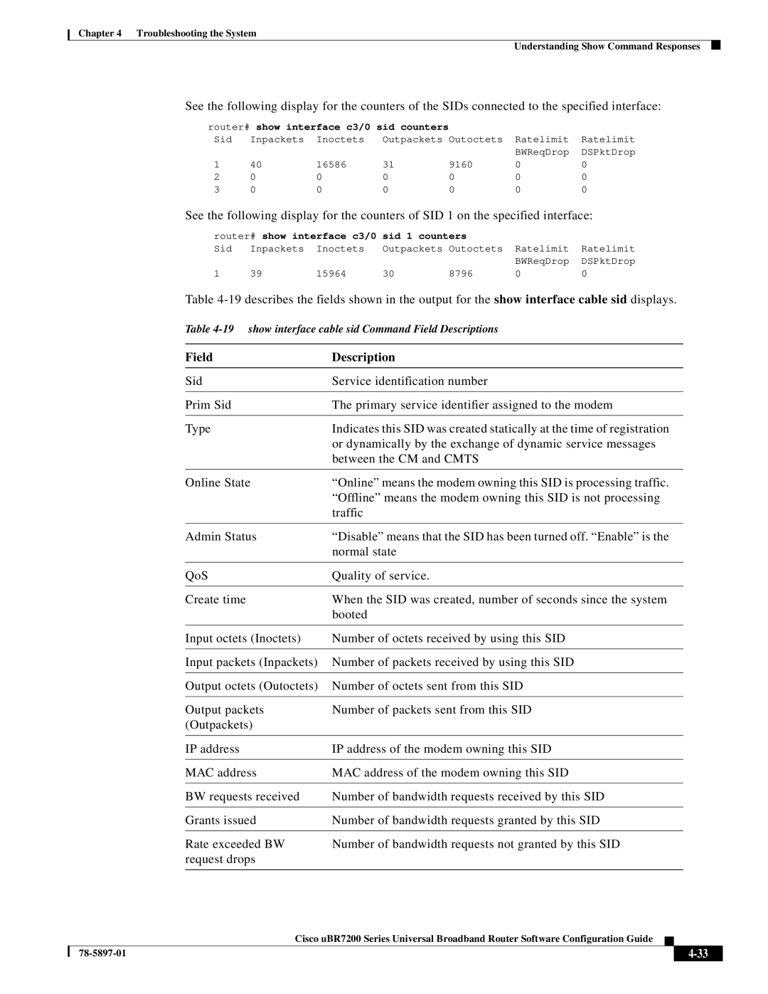 Cisco Systems uBR7200 Series manual Field Description, Router# show interface c3/0 sid 1 counters 