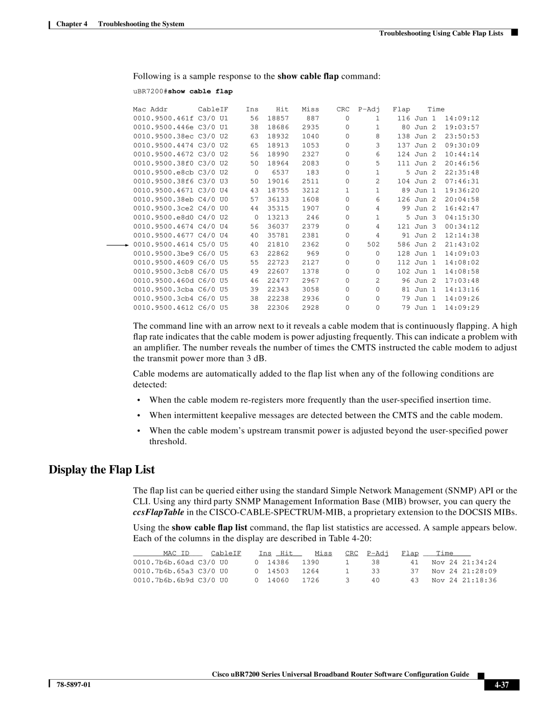 Cisco Systems uBR7200 Series manual Display the Flap List, UBR7200#show cable flap 