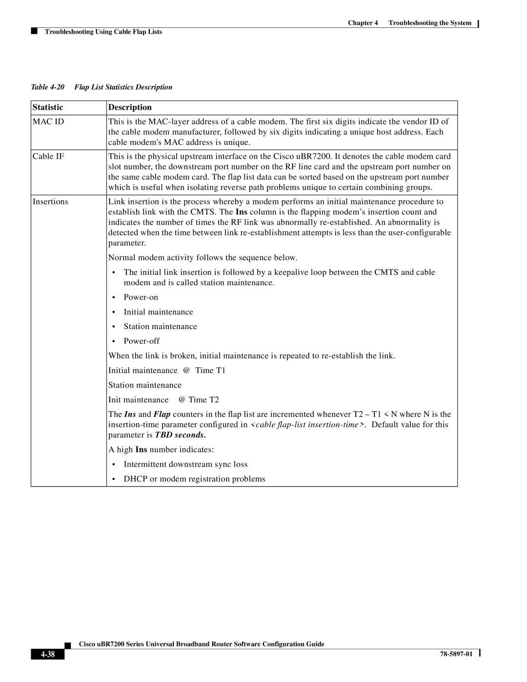 Cisco Systems uBR7200 Series manual Statistic Description, Mac Id 