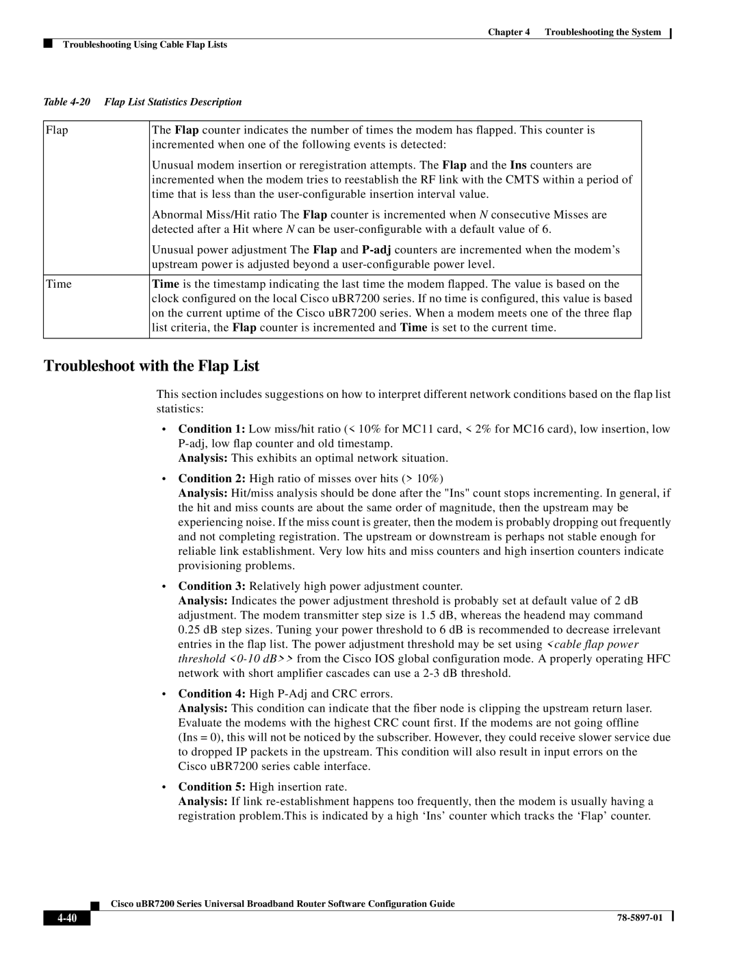 Cisco Systems uBR7200 Series manual Troubleshoot with the Flap List 