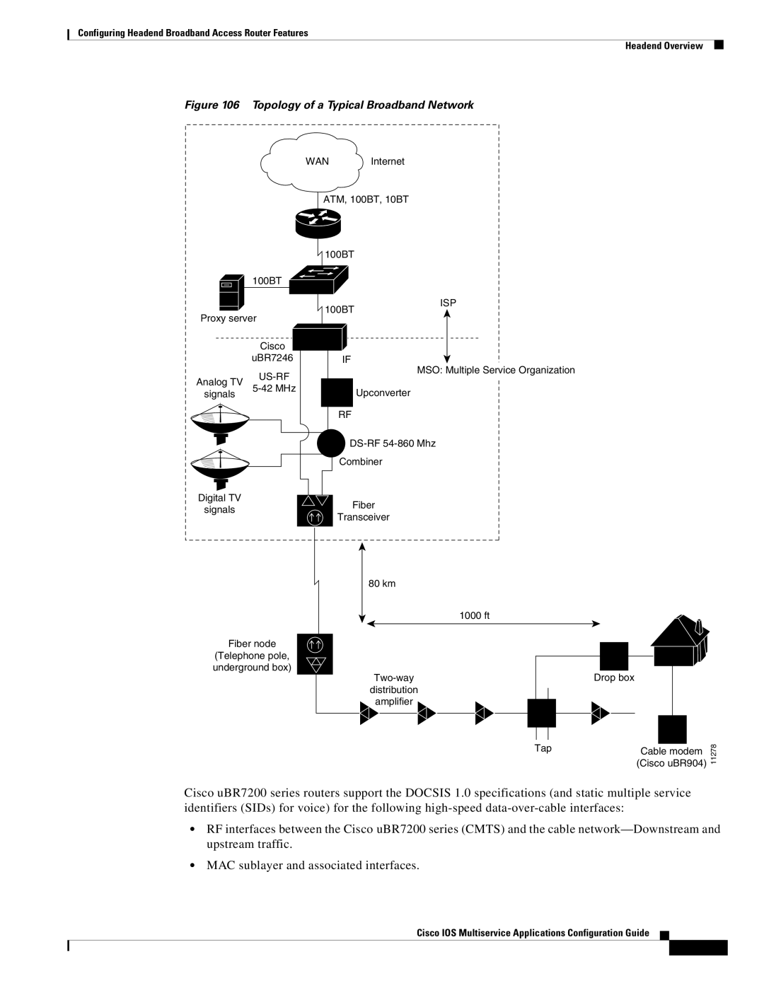 Cisco Systems uBR7200 manual Topology of a Typical Broadband Network 