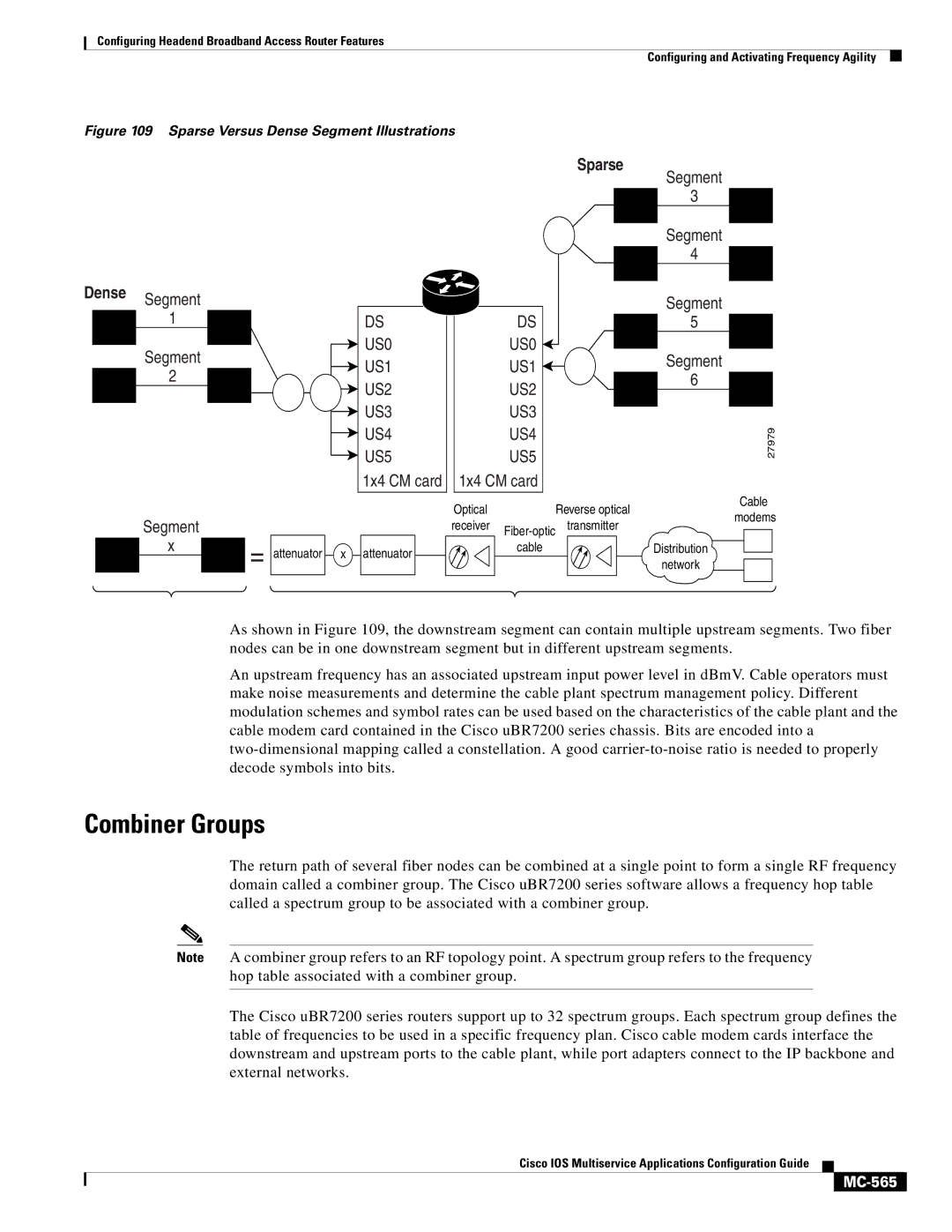 Cisco Systems uBR7200 manual Combiner Groups, MC-565 