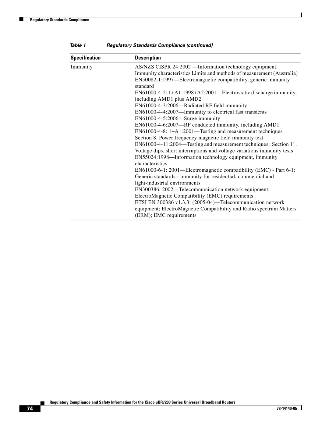 Cisco Systems uBR7200 manual Specification Description 