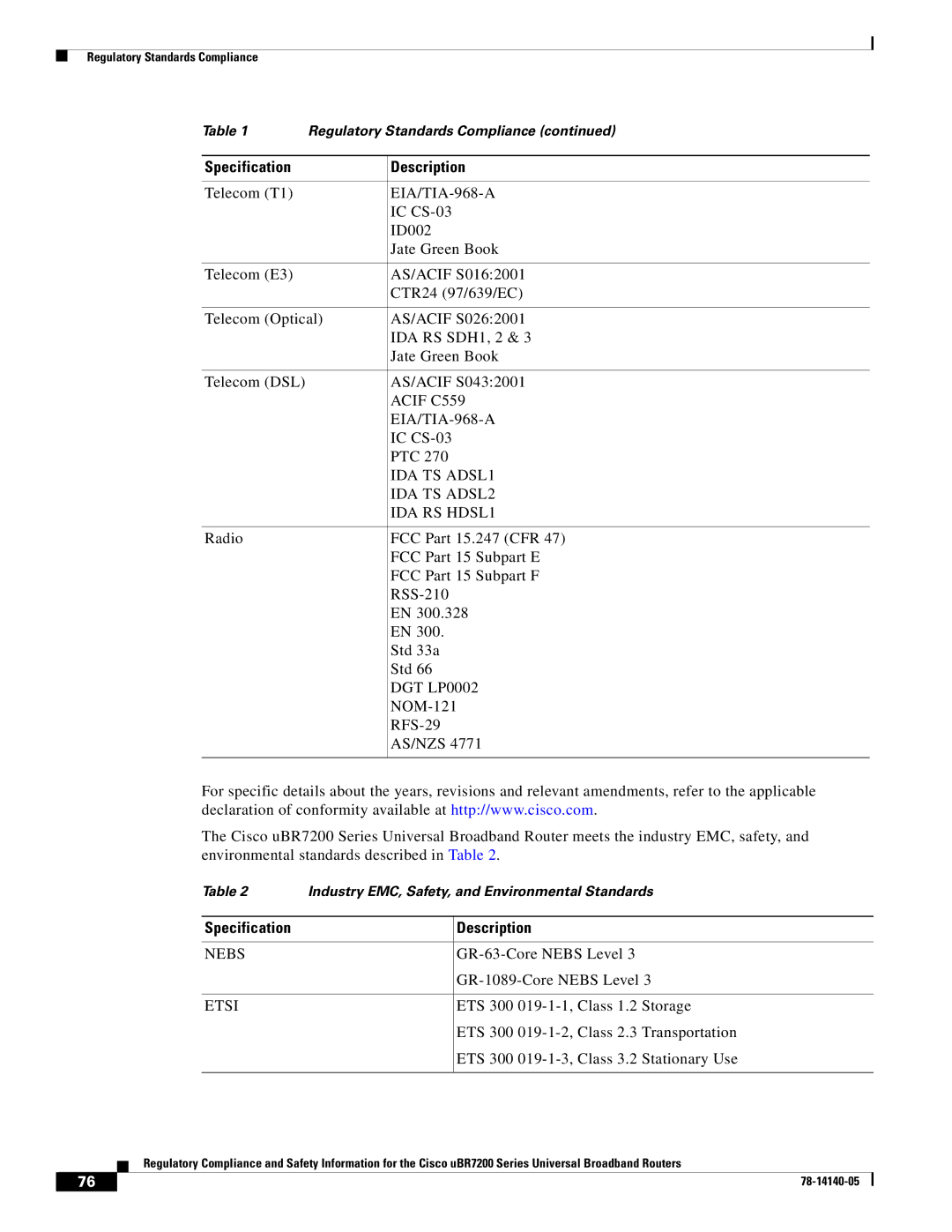 Cisco Systems uBR7200 manual Acif C559 