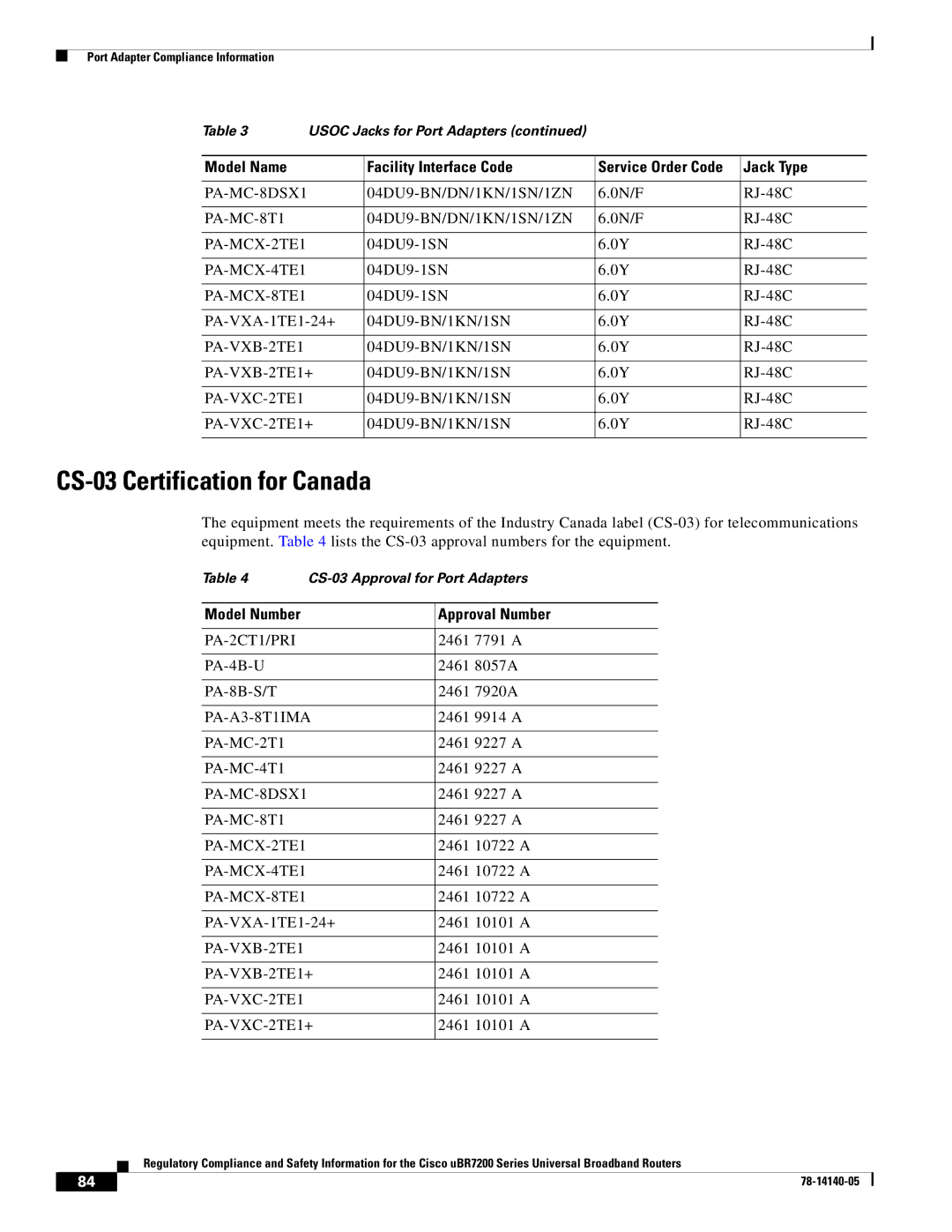 Cisco Systems uBR7200 manual CS-03 Certification for Canada, Approval Number 