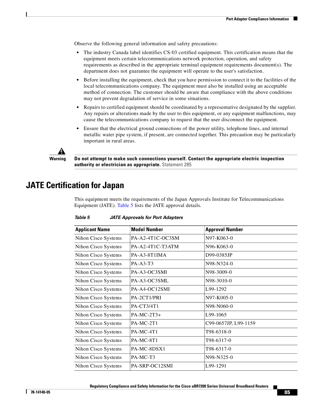 Cisco Systems uBR7200 manual Jate Certification for Japan, Applicant Name Model Number Approval Number 