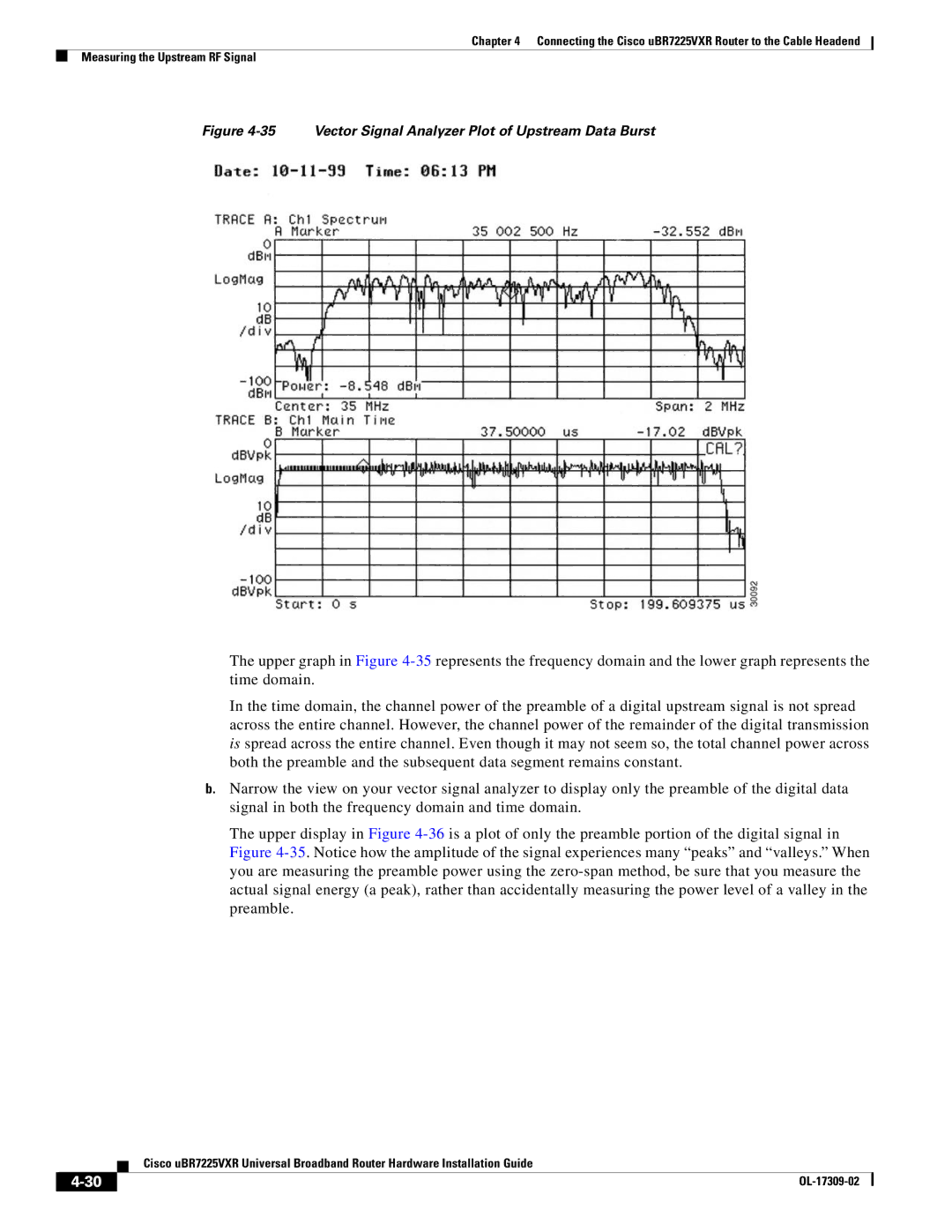 Cisco Systems UBR7225VXR specifications Vector Signal Analyzer Plot of Upstream Data Burst 