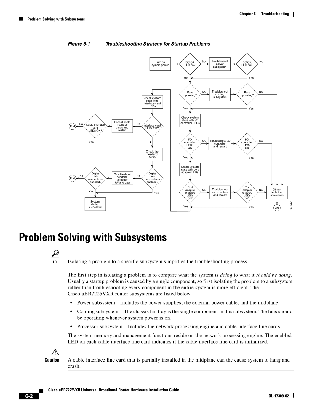 Cisco Systems UBR7225VXR specifications Troubleshooting Problem Solving with Subsystems 