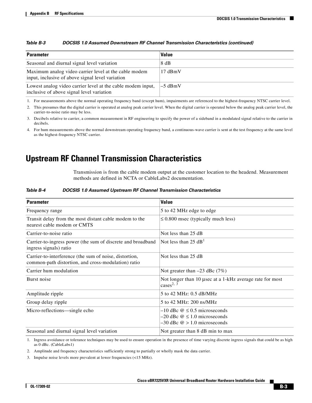 Cisco Systems UBR7225VXR specifications Upstream RF Channel Transmission Characteristics 