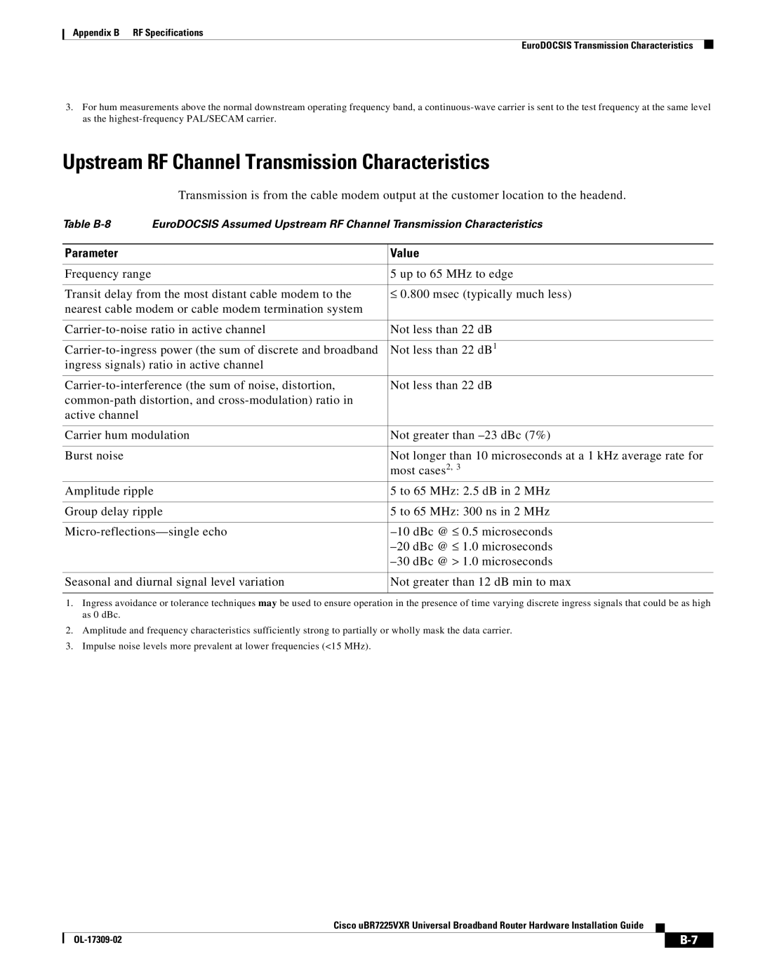 Cisco Systems UBR7225VXR specifications Upstream RF Channel Transmission Characteristics 