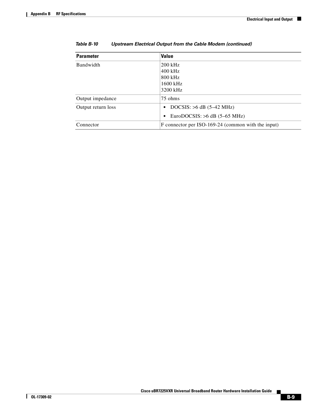 Cisco Systems UBR7225VXR specifications Parameter Value 