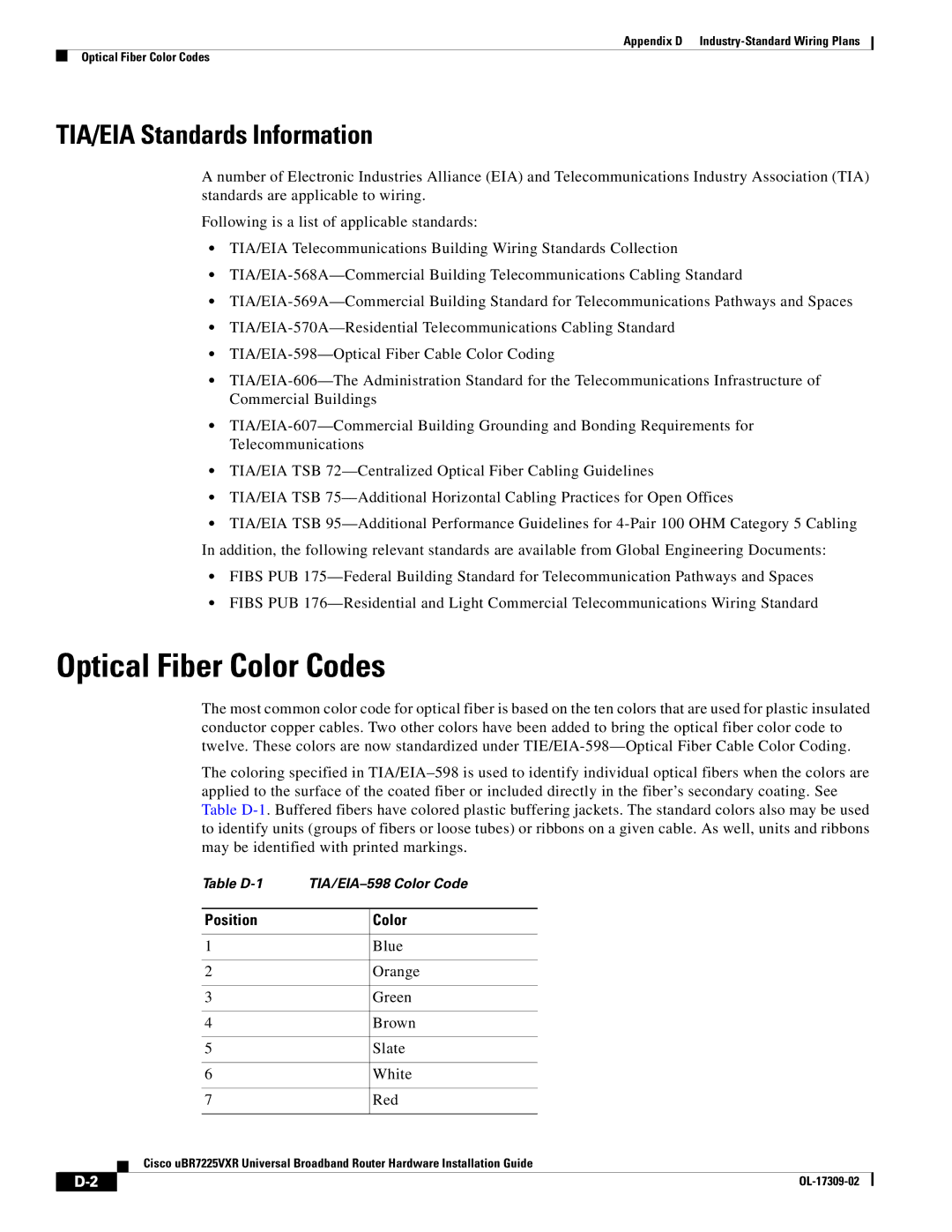 Cisco Systems UBR7225VXR specifications Optical Fiber Color Codes, TIA/EIA Standards Information, Position Color 