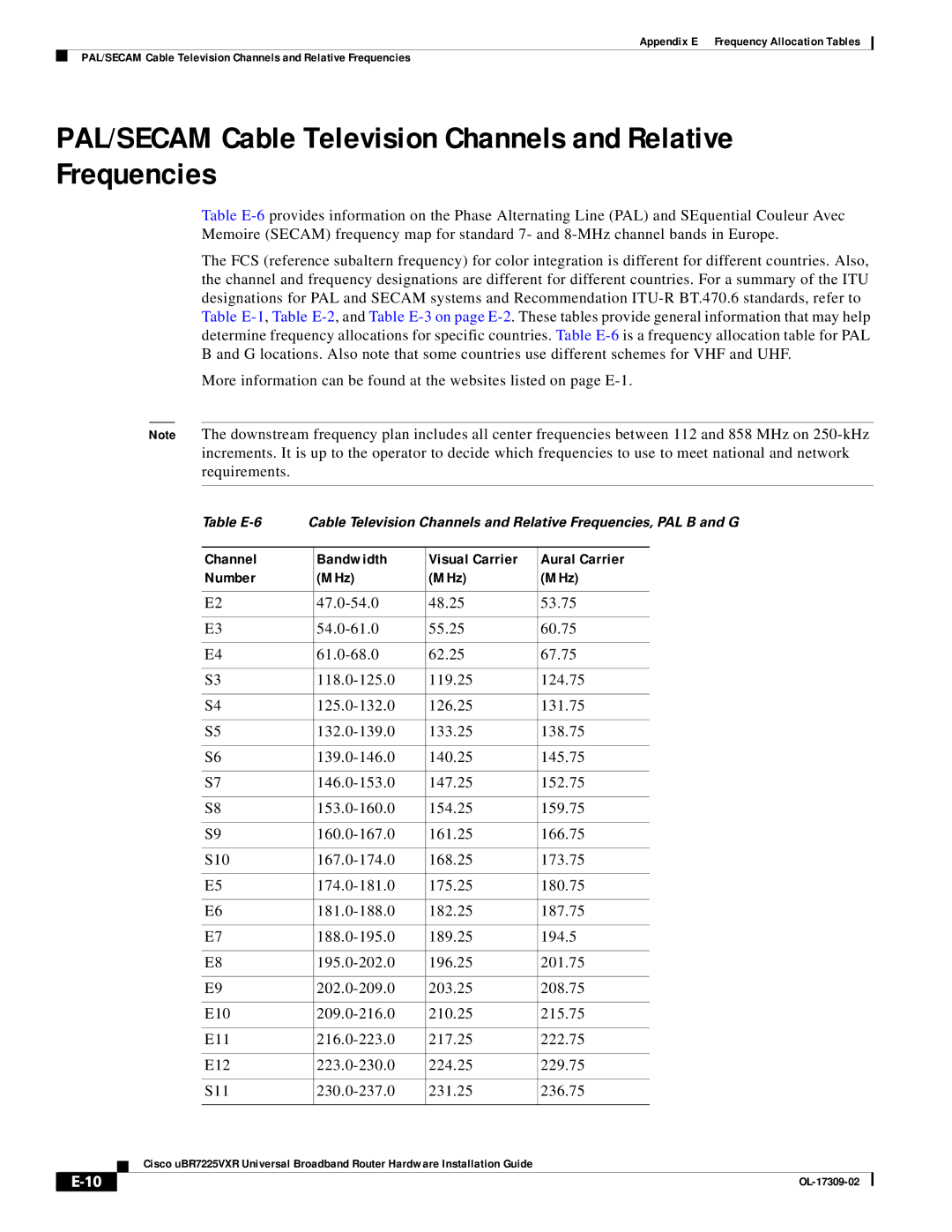 Cisco Systems UBR7225VXR specifications PAL/SECAM Cable Television Channels and Relative Frequencies 