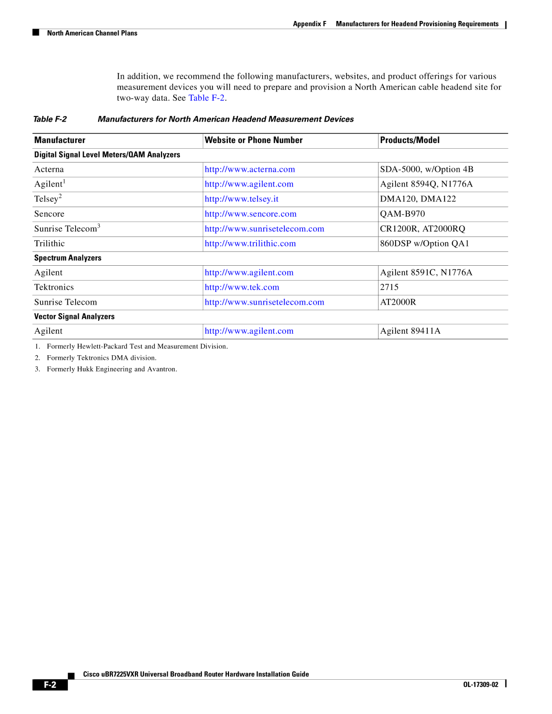 Cisco Systems UBR7225VXR specifications Agilent Agilent 89411A 