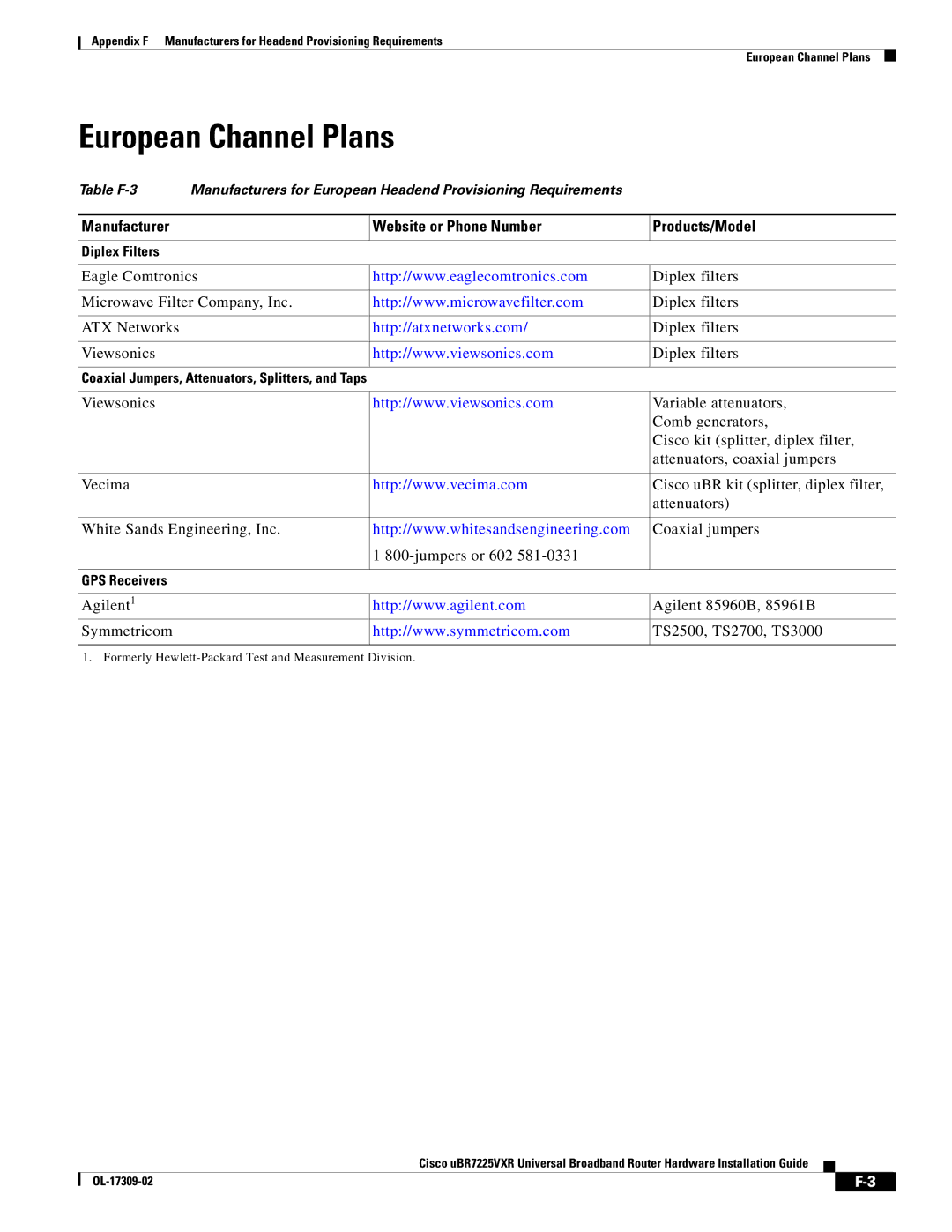 Cisco Systems UBR7225VXR specifications European Channel Plans 