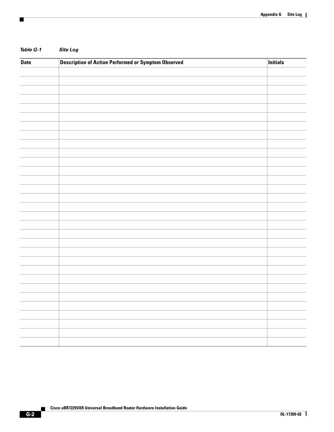 Cisco Systems UBR7225VXR specifications Initials 