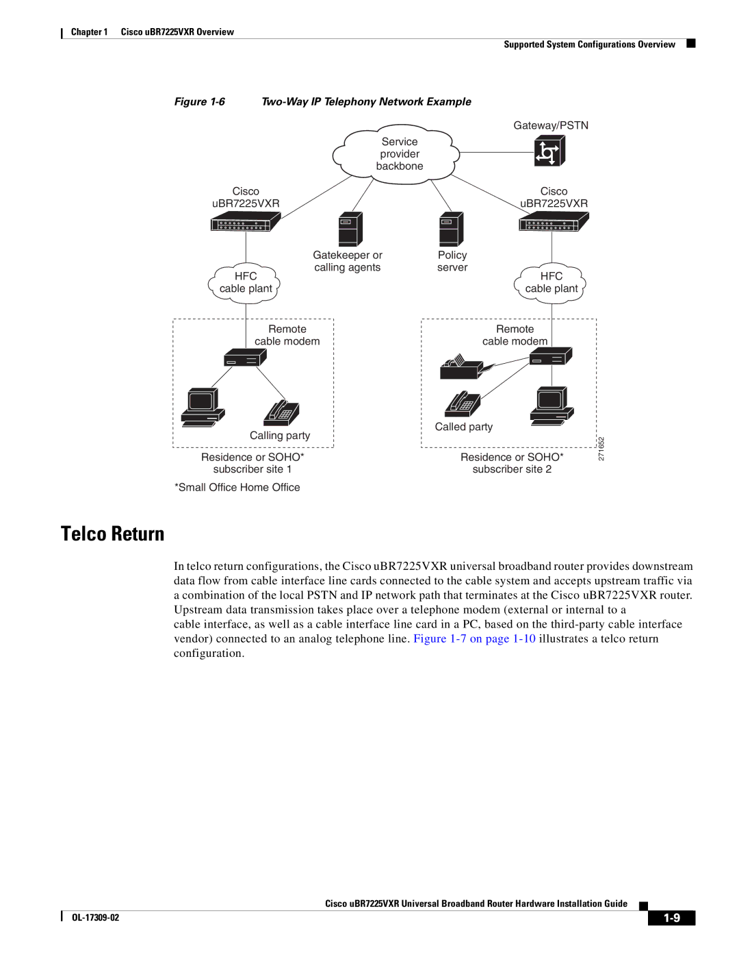 Cisco Systems UBR7225VXR specifications Telco Return, Hfc 