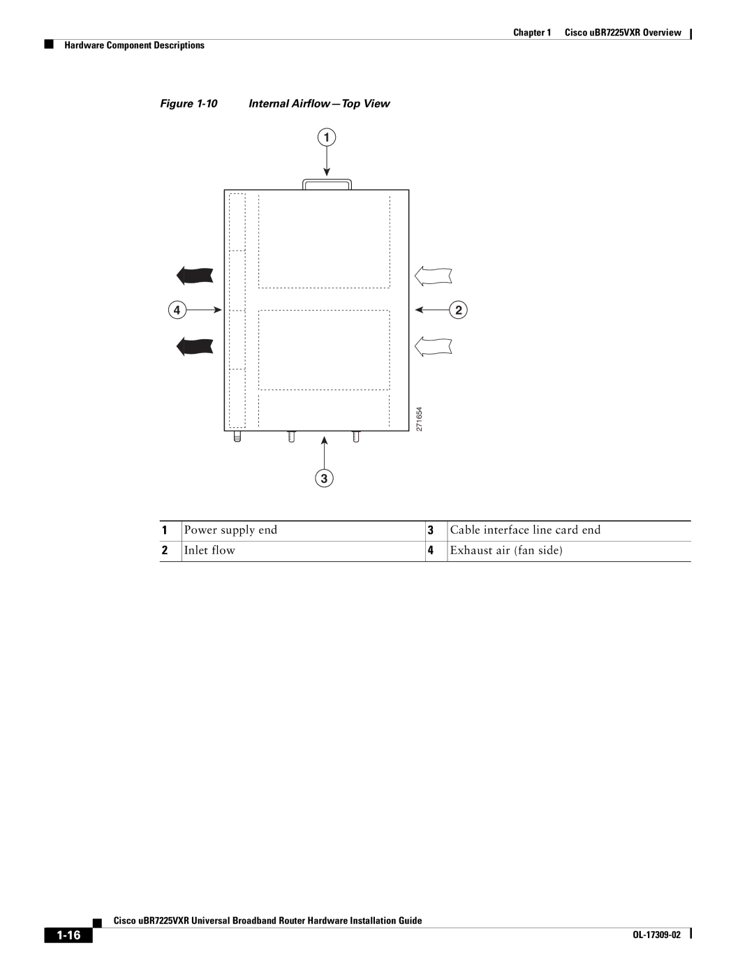 Cisco Systems UBR7225VXR specifications Internal Airflow-Top View 