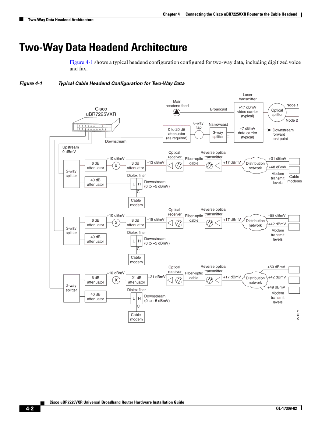 Cisco Systems UBR7225VXR specifications Two-Way Data Headend Architecture 