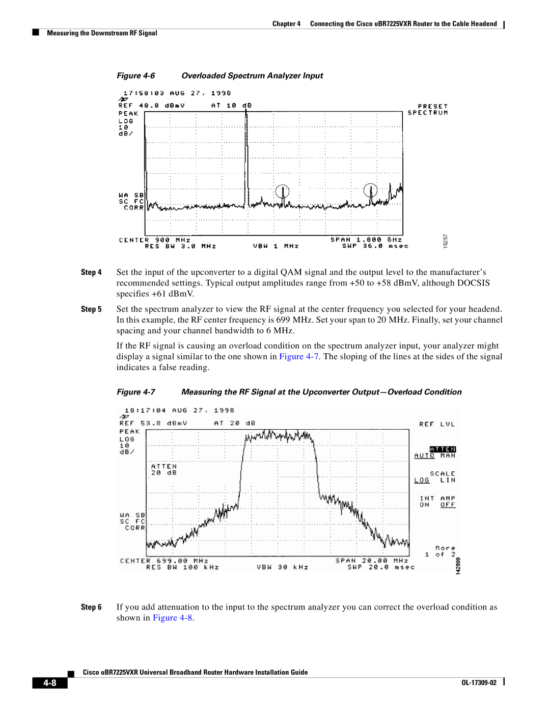 Cisco Systems UBR7225VXR specifications Overloaded Spectrum Analyzer Input 