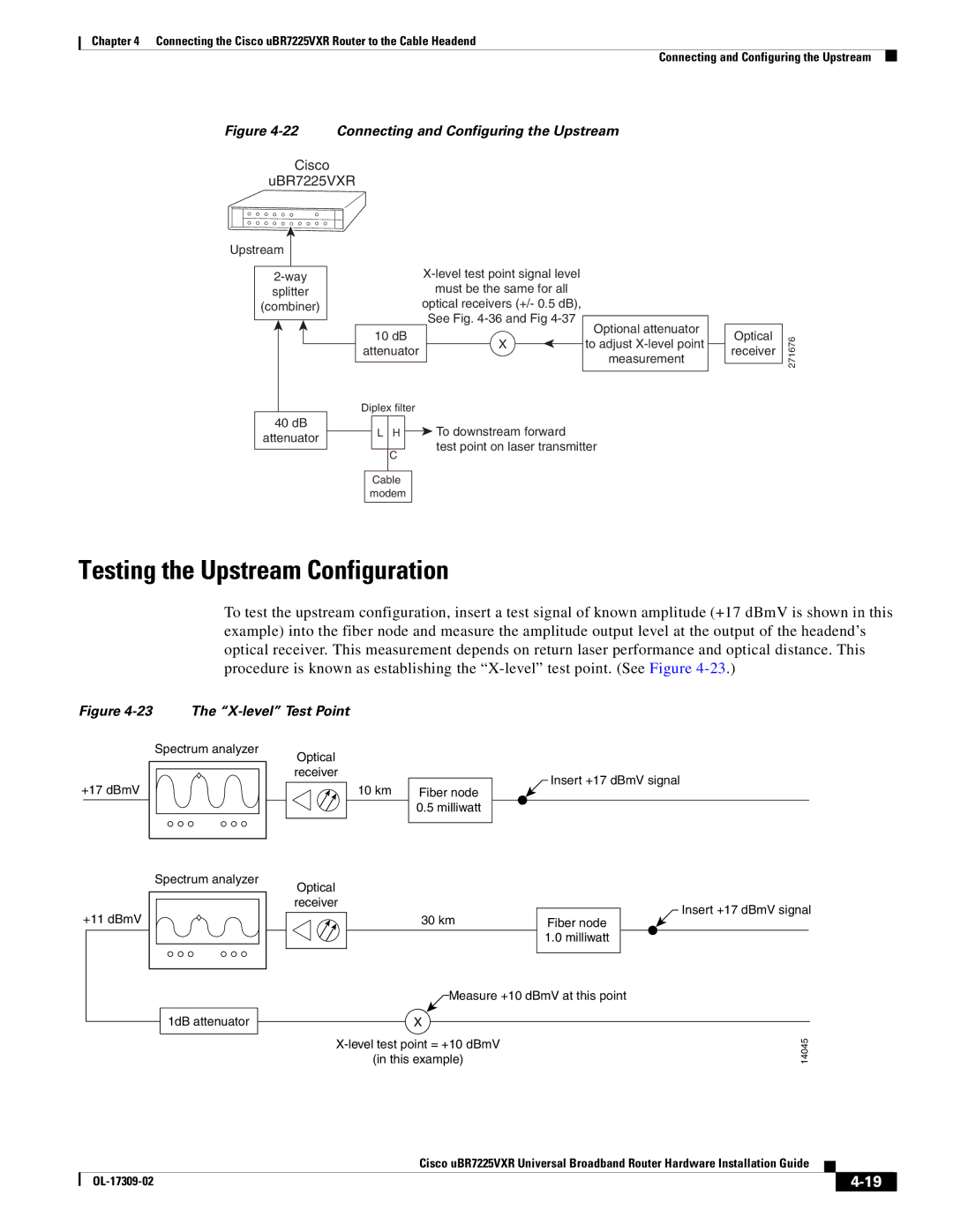 Cisco Systems UBR7225VXR Testing the Upstream Configuration, km Fiber node Milliwatt Measure +10 dBmV at this point 