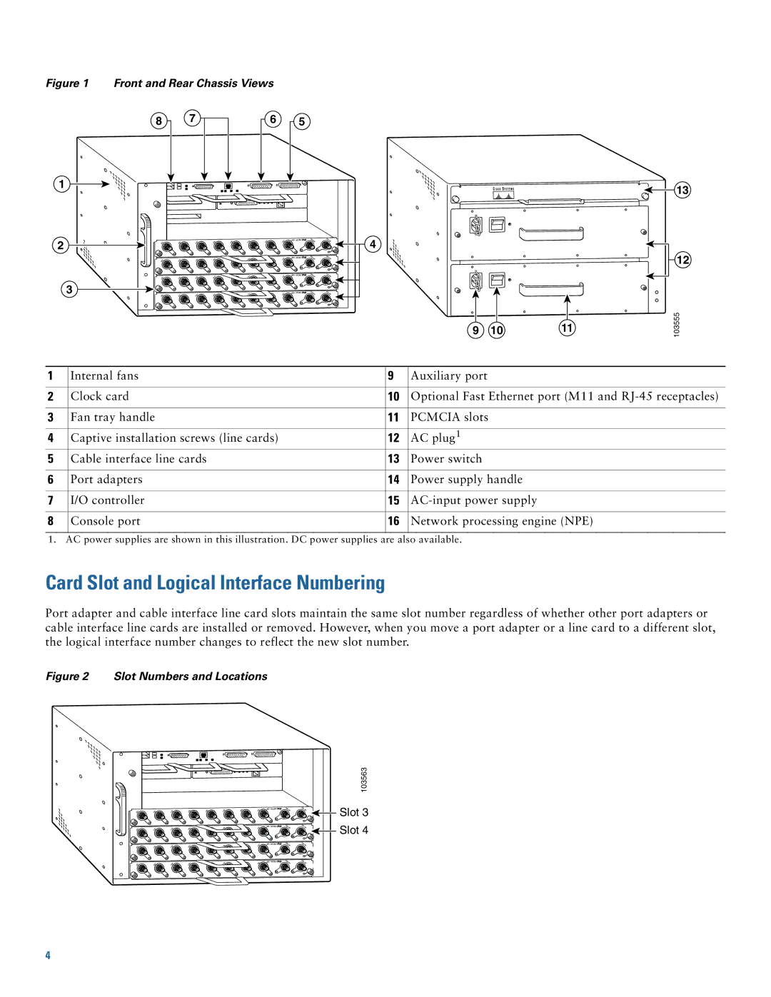 Cisco Systems uBR7246VXR quick start Card Slot and Logical Interface Numbering, Front and Rear Chassis Views 